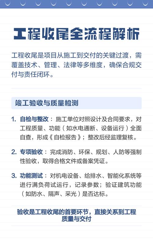 工程项目在建阶段与收尾阶段有哪些显著区别？