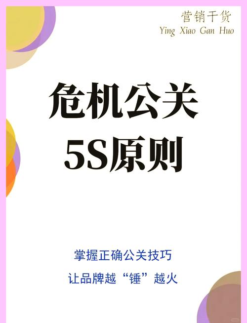 如何巧妙运用公关危机公关技巧化解困境？