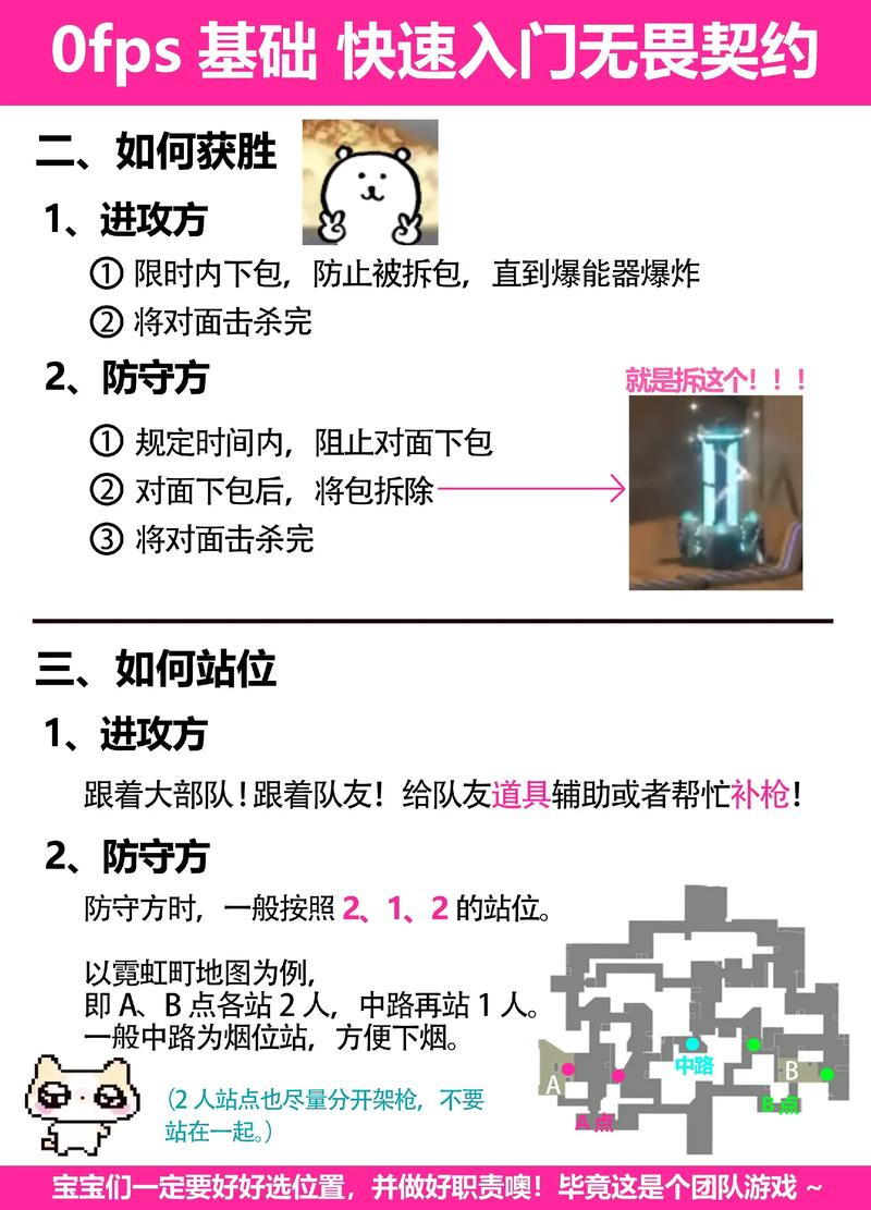 抖音小游戏新手速成指南里有哪些快速入门技巧？