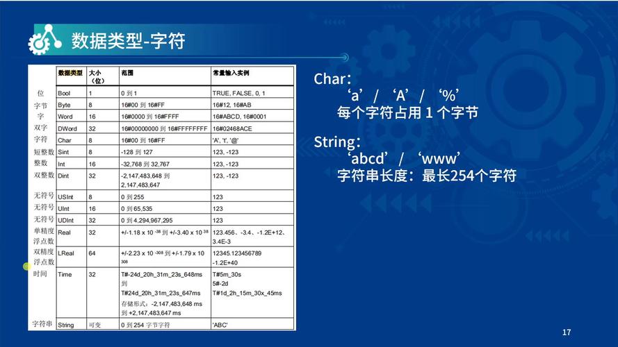 如何将科学记数法字符串精确转换为C语言中的浮点数？
