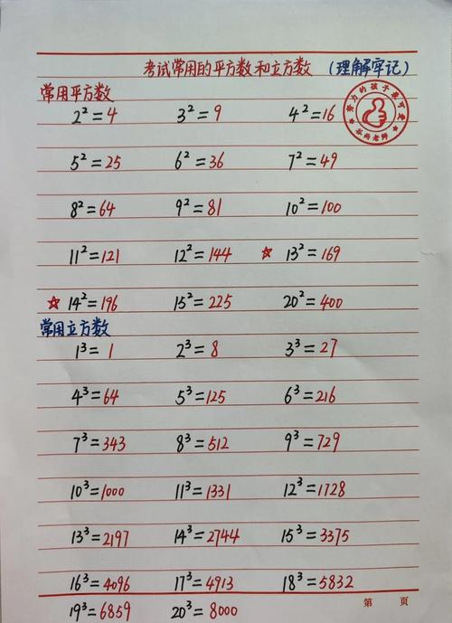 如何用PHP计算数组元素平方和的公式？