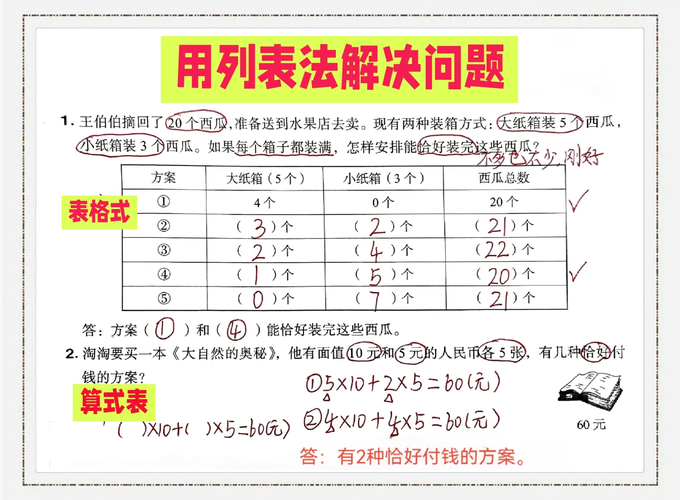 如何实现顺序表的所有基本操作？