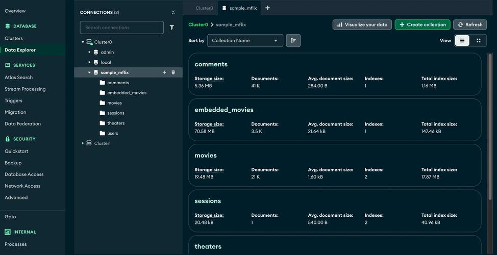 这个PHP7 MongoDB类，如何高效处理长尾词查询？