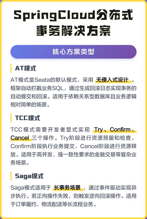 分布式事务解决方案有哪些优势？