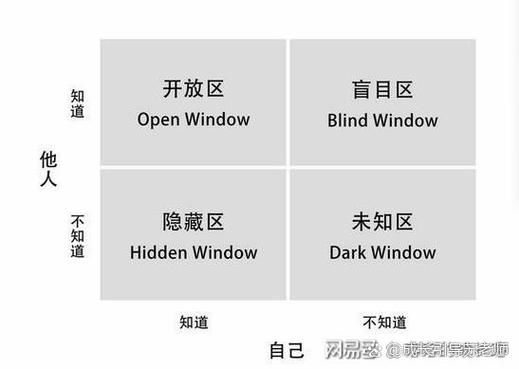剖析虚幻渲染体系（16）- 图形驱动的秘密，究竟隐藏着哪些不为人知的秘密？