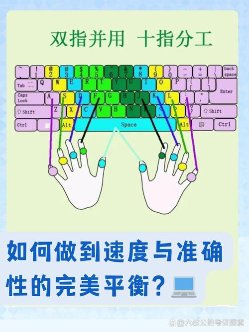 哪种输入法在打字速度和准确性上最为出色？