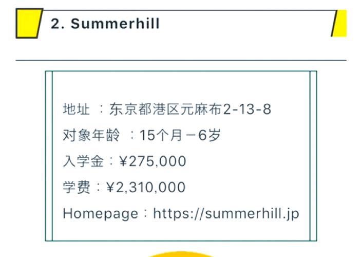 如何通过PHP国际化功能精确查看不同国家的货币和日期格式？