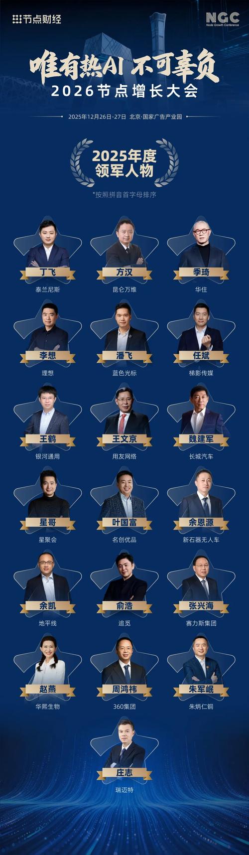 百度风云榜最新排名揭晓，哪些行业风云人物强势登榜，成就与突破一览无余？