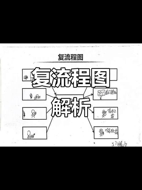 如何实现JavaScript函数的暂停与恢复执行过程的详细实例？