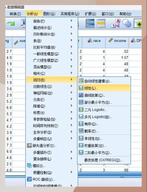Python多元线性回归实例，SPSS改写如何应用于长尾词分析？