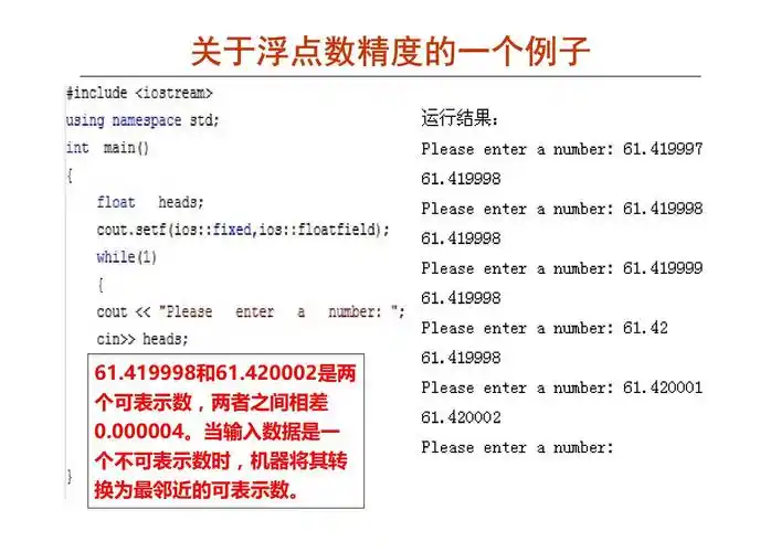 如何有效处理Java开发中浮点数的四舍五入精度误差问题？