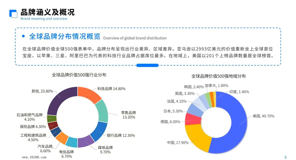 SHEIN的跨境电商崛起之谜，其现状究竟如何解析？