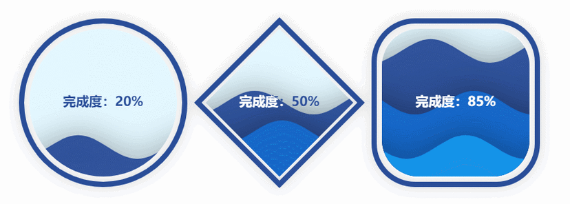 Python如何详细实现动态水球图的绘制步骤？