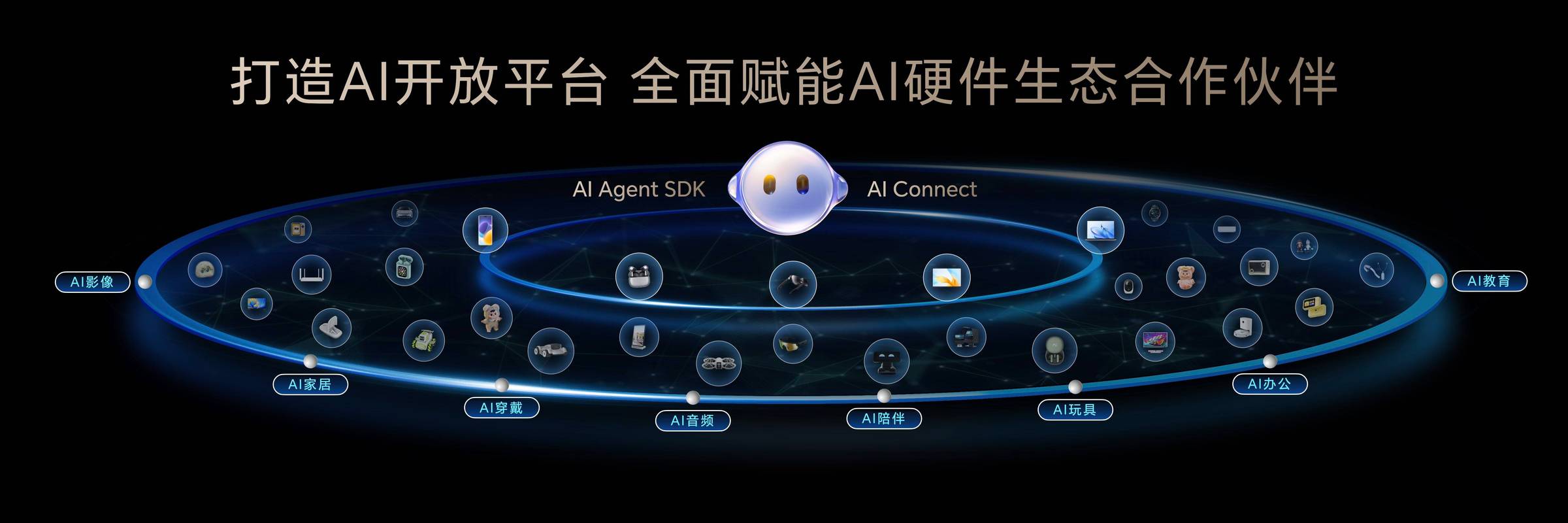 .0升级后AI助手能否达到更胜一筹、进化至新高度的境界？