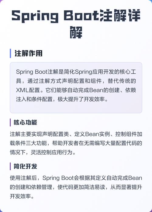 SpringBootApplication注解在SpringBoot中扮演着怎样的角色？