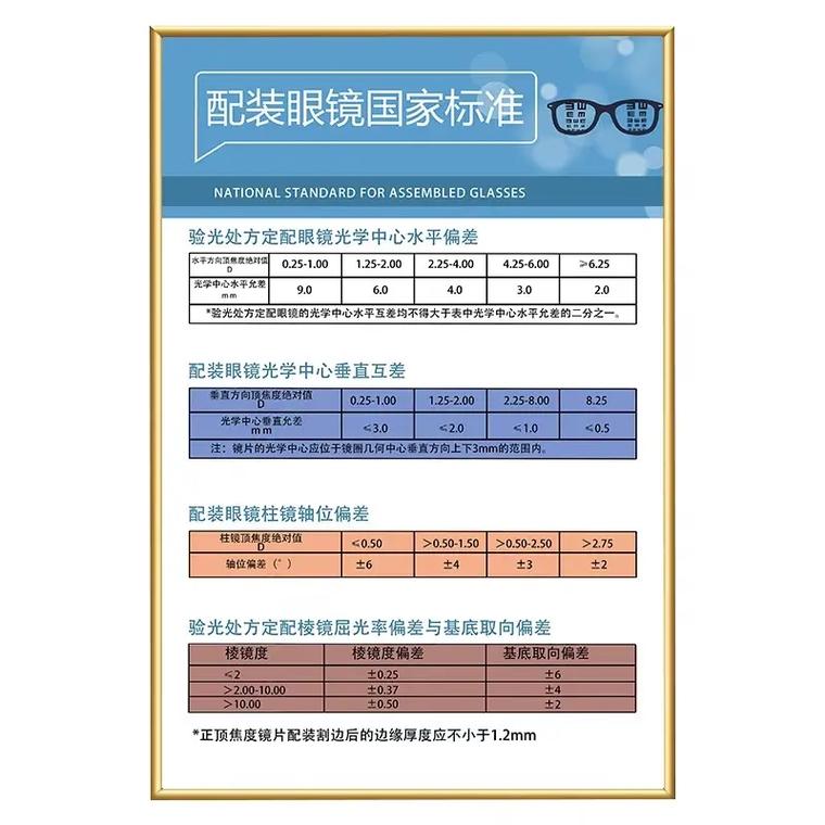 如何打造眼科医疗服务网站和医学验光中心SEO优化的一站式推广方案？
