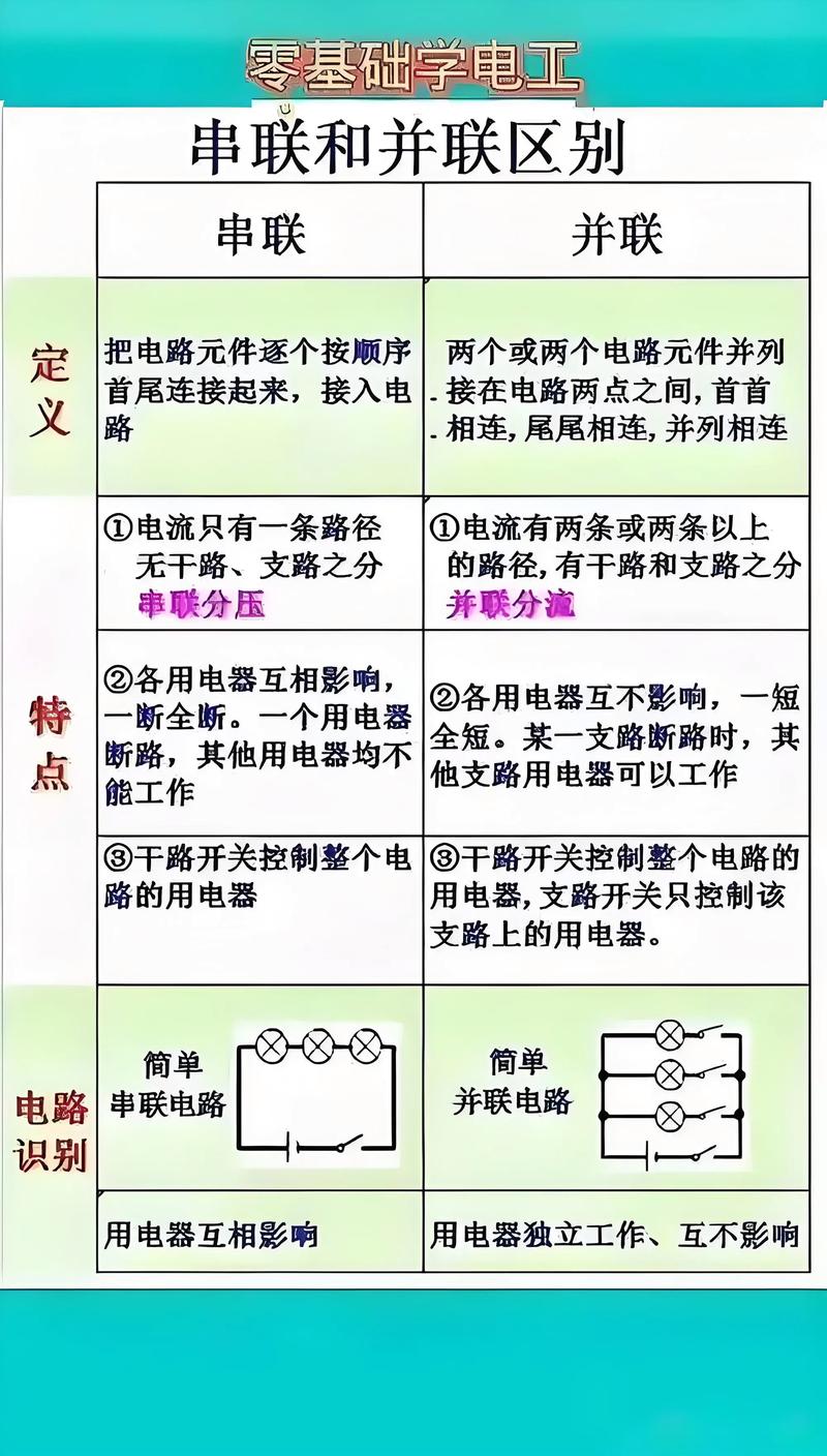 JDK8中并行流与串行流的工作原理及区别是什么？