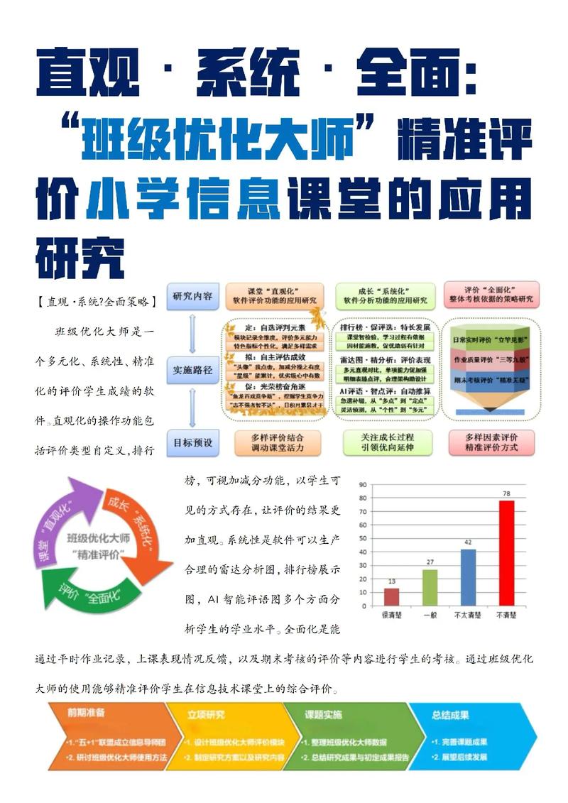 六安SEO大师班如何助我企业快速在激烈市场竞争中独树一帜？