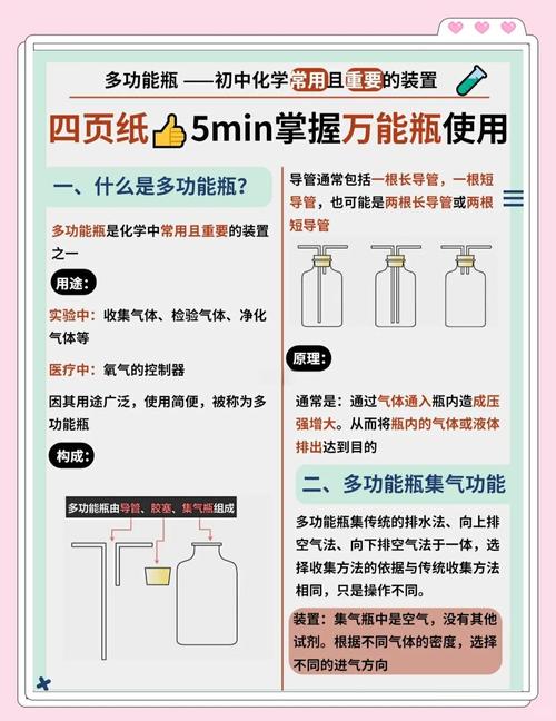 |容器_IterableCollectionList的常见方法如何实现？