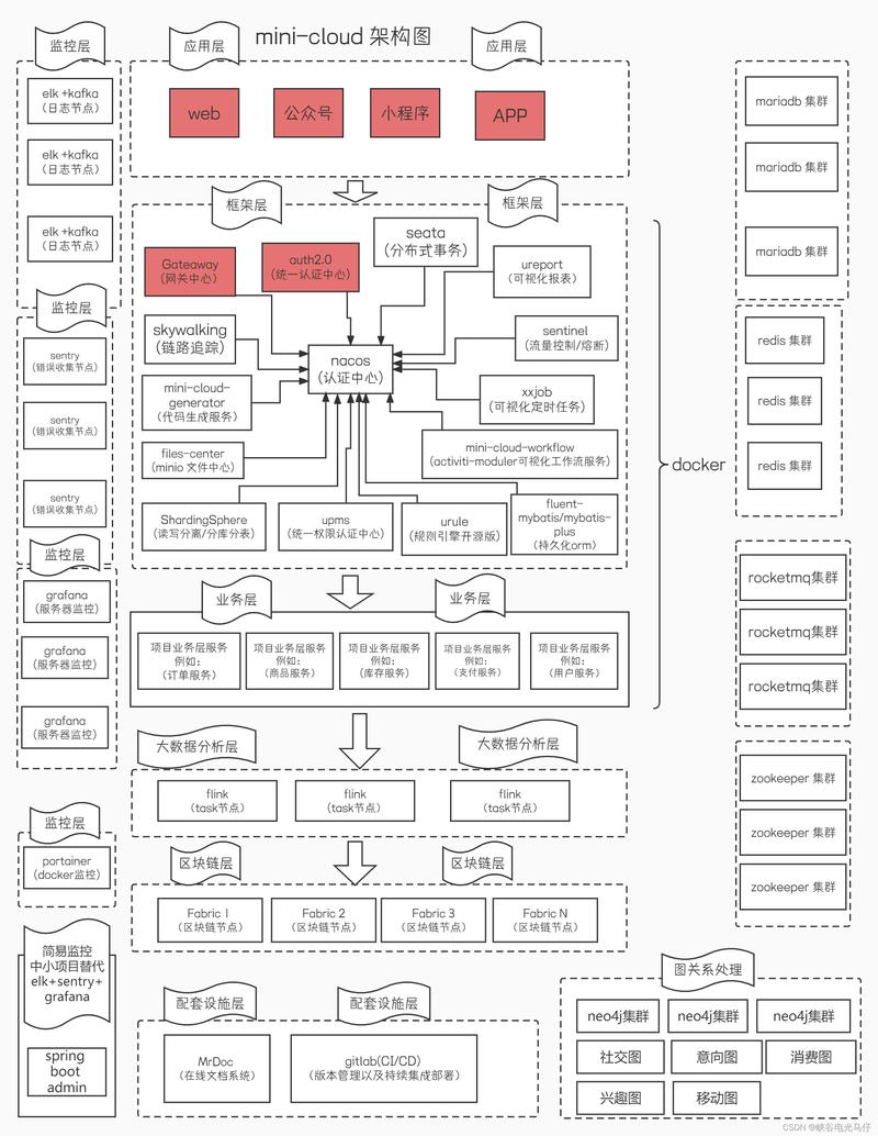 ES7 Decorator入门解析，有哪些关键知识点和实际应用场景？