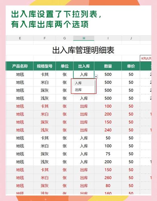 数据库每行记录具体包含哪些详细信息？
