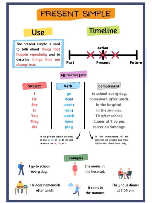 What is the Codeforces Round schedule for upcoming competitions?