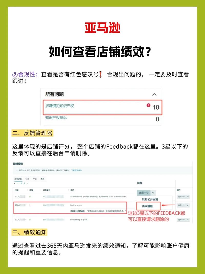 如何通过三步策略，快速提升亚马逊店铺绩效实现爆红？