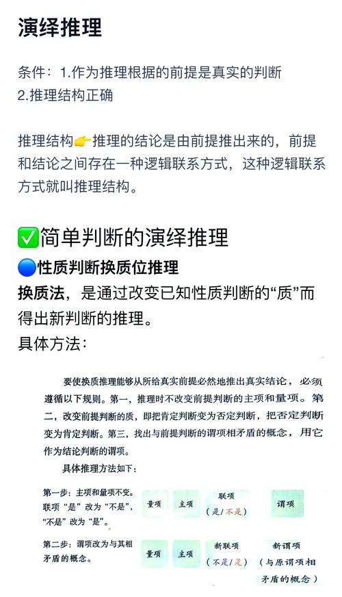 莫比乌斯反演学习笔记中，有哪些关键点需要重点掌握？