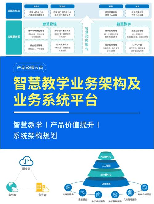 如何从多维度视角探讨汉中专业网站优化与教育技术应用，推动技术教育网发展？
