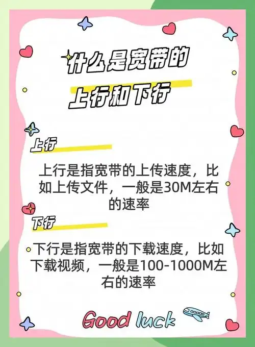 网速快慢，是上行传输更快还是下行传输更关键？