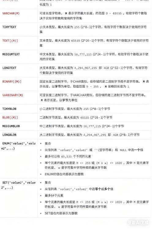 C Primer 第20章的iostream库能详细解释其所有长尾词用法吗？