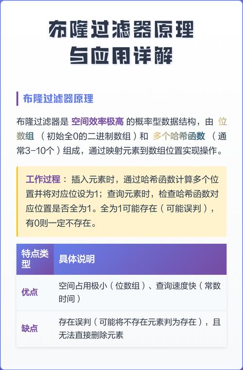 如何巧妙运用布隆过滤器高效提取海量数据摘要？