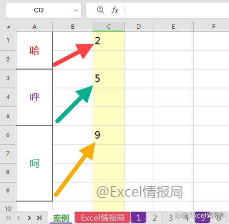 当我在gridview中进行排序操作时，为何会触发Gridview的RowCommand事件呢？