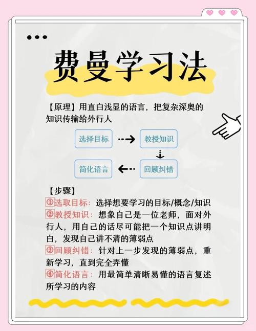 如何快速掌握高效教程，一点即通？