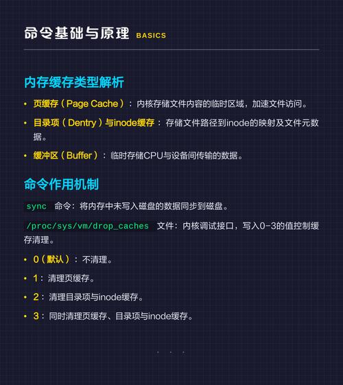 如何高效清理Linux系统缓存以最大化释放系统空间？