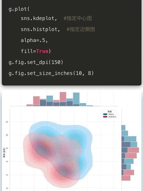 如何用Python实现绘制封闭多边形的详细教程？