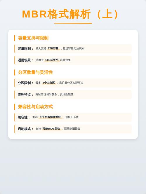 如何将移动硬盘进行详细分区操作？