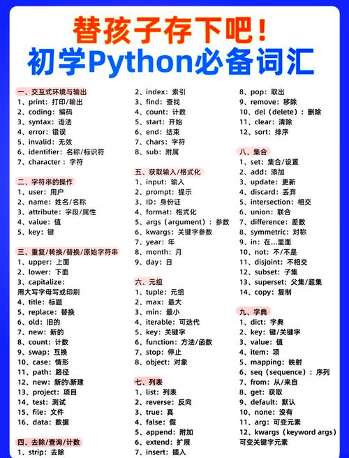Python如何实现基于前一个单词末尾字符排序最长英文单词链？