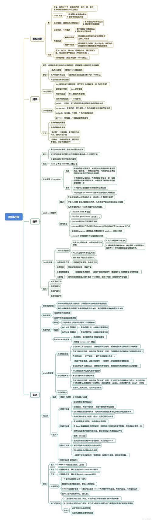 如何在Go语言中实现一个面向对象的数据结构模式？