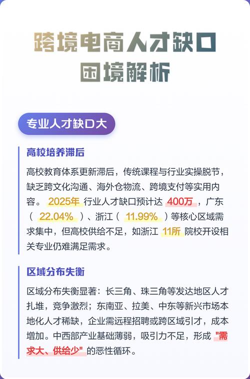 亚马逊人才短缺之谜，揭秘行业最紧缺的岗位是哪些？