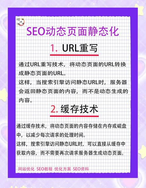 网站URL静态化对SEO优化效果显著，如何确保其成为提升搜索引擎排名的关键因素？