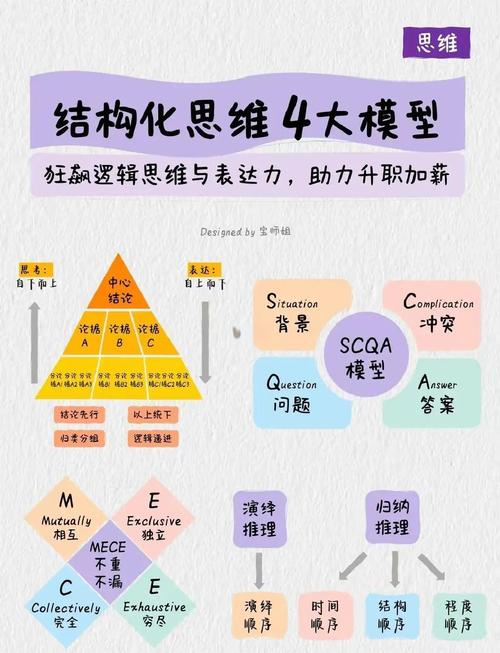 如何区分ThinkPHP框架中的构造函数__construct()和初始化函数__initialize()？