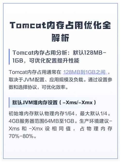 如何通过在Linux上优化Tomcat内存管理大幅提升网站性能与稳定性？