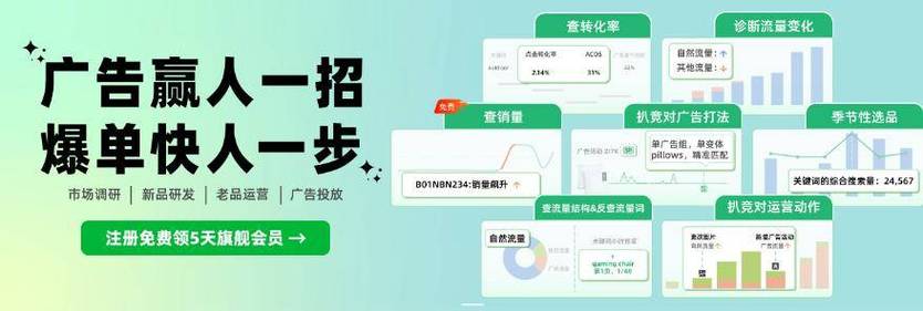 如何通过3步自查让亚马逊账户体检无忧，健康运营？🔍💪
