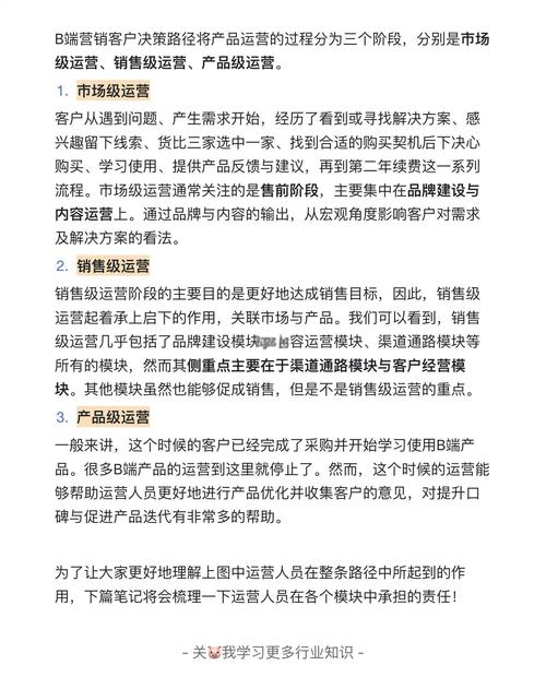 如何深度运营外贸B2C独立站，成功销售熏香产品？