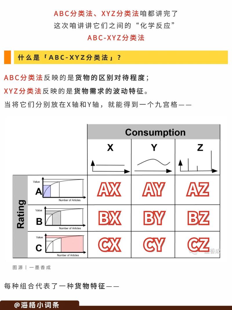 在命名空间xyz中，vb.net如何解决'abc'的命名不明确错误？