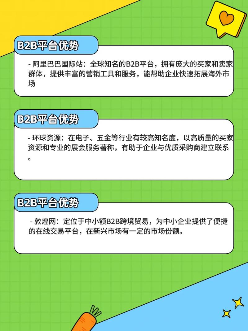 海外市场如何通过中国网站域名吸引流量和商机？