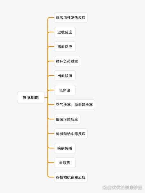 NHibernate并发控制详解：如何入门NH的并发处理技巧？