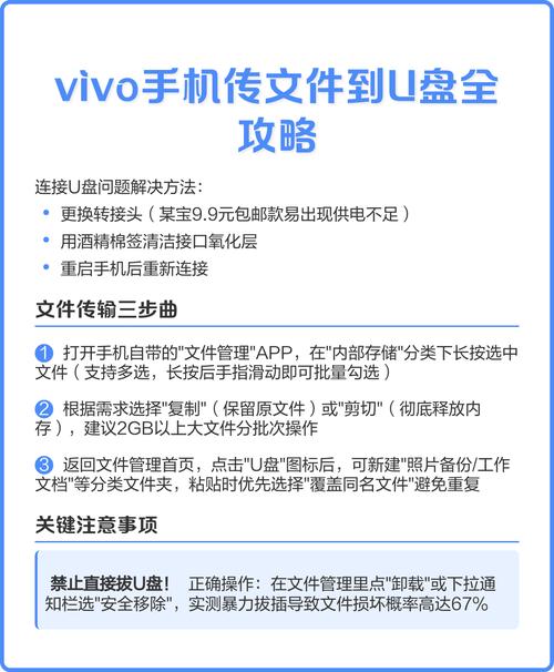 手机如何正确使用U盘进行数据传输？