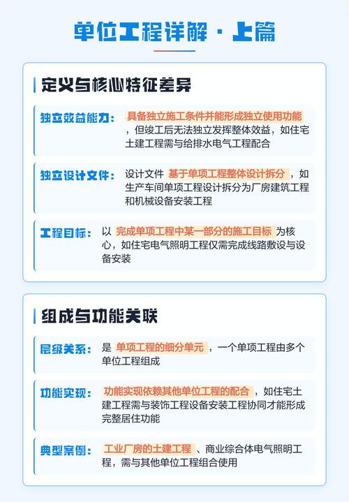 单项工程与项目之间有哪些根本性差异？